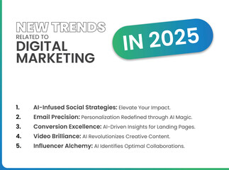 New Trends Related to  Digital Marketing in 2025