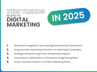 New Trends Related to  Digital Marketing in 2025