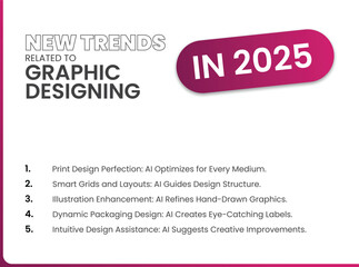 New Trends Related to Graphic Designing in 2025
