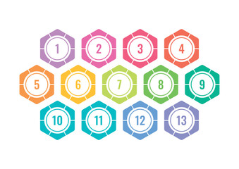 numbers 1-13 in colored hexagons. multicolored 1-13 numbers concept