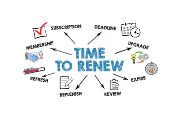 Time to Renew Concept. Illustration with icons, arrows and keywords on a white background