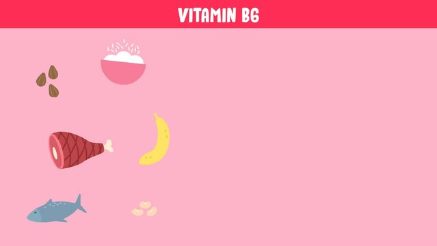 Animated videos of various foods containing vitamin B6 are suitable for education, explanations and presentations