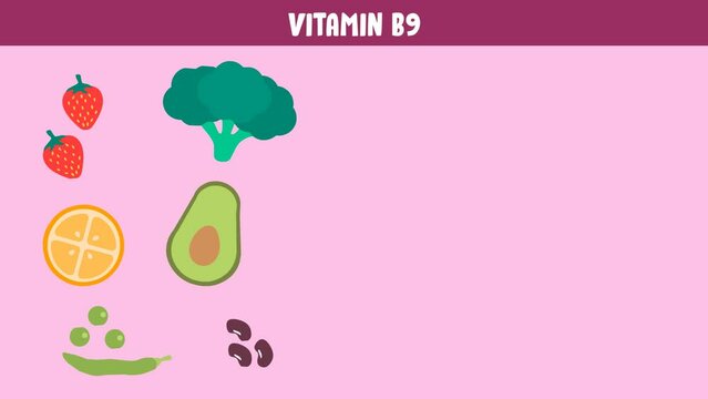 Animated videos of various foods containing vitamin B9 are suitable for education, explanations and presentations