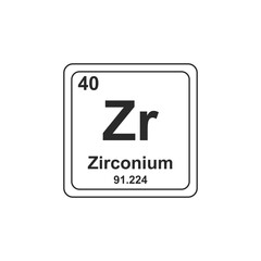 Chemical sign and symbol