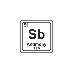 Chemical sign and symbol
