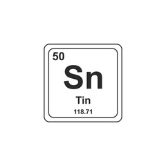 Chemical sign and symbol