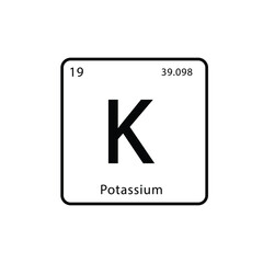 Fototapeta premium Periodic Table of element icon vector logo design template