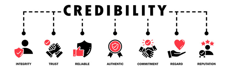 Credibility banner web icon vector illustration concept with icon of integrity, trust, reliable,...
