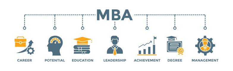 MBA banner web icon vector illustration concept of master of business administration with icon of career, potential, education, leadership, achievement, degree and management - obrazy, fototapety, plakaty