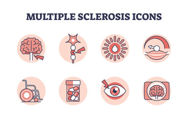 Multiple sclerosis simple icons with cause, symptoms or treatment outline concept. MS as neural brain cord coverage damage from autoimmune processes vector illustration. Medical disease visualization - obrazy, fototapety, plakaty