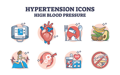 Hypertension or high blood pressure risk prevention icons outline diagram. Cardiovascular heart disease awareness and care with healthy lifestyle, sport and regular pulse checkup vector illustration.