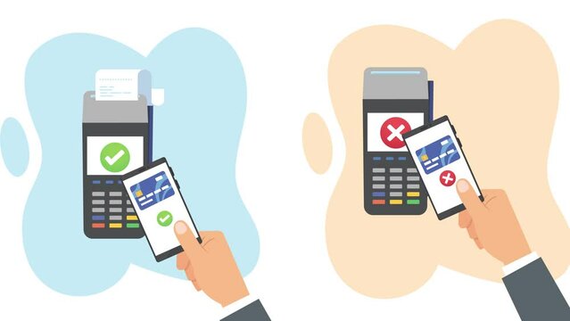 Contactless Payment Concept Animation with Man Hand Holding mobile phone and credit card with NFC Machine. Correct and Incorrect, Accepted and Rejected Payment by Terminal Card 