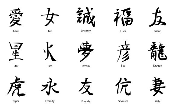 Chinese words with meaning in English. Chinese characters. Traditional hieroglyphs in black ink, isolated on white.