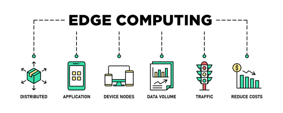 Edge computing banner web icon set vector illustration concept with icon of distributed computing, application, device nodes, data volume, traffic and reduce costs
