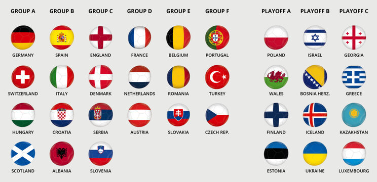 Collection of European Vector Football ball icons in national flag design for tournament, sorted by groups, plus ball icons of playoff teams