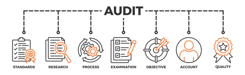 Audit banner web icon vector illustration concept with icon of standards, research, process, examination, objective, account, and quality - obrazy, fototapety, plakaty