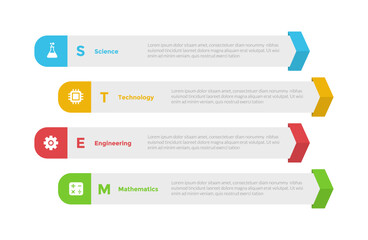 STEM education infographics template diagram with rectangle arrow edge stack with 4 point step design for slide presentation