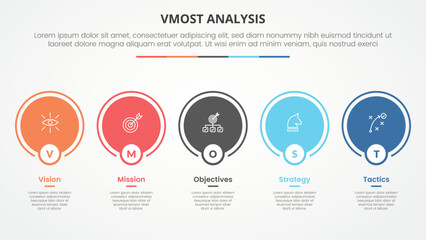vmost analysis template infographic concept for slide presentation with big circle outline on horizontal line with 5 point list with flat style - obrazy, fototapety, plakaty