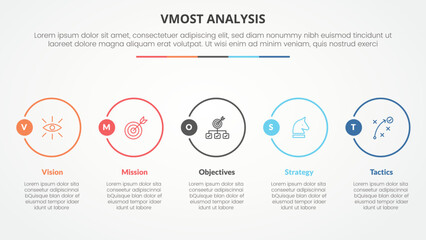 vmost analysis template infographic concept for slide presentation with big outline circle horizontal with 5 point list with flat style