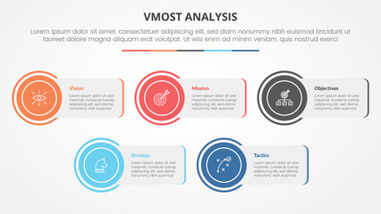vmost analysis template infographic concept for slide presentation with rectangle box with circle edge with 5 point list with flat style