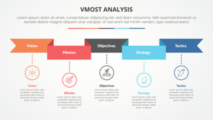 vmost analysis template infographic concept for slide presentation with ribbon header and timeline style with 5 point list with flat style