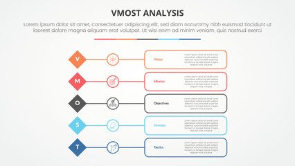 vmost analysis template infographic concept for slide presentation with diamond shape with outline box description with 5 point list with flat style