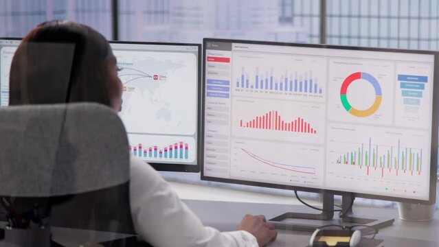 Financial Performance Dashboard: Analyzing Business Data