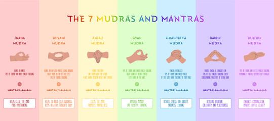 Seven mudras and mantras chart. Infographic for spiritual practices. Vector illustration on rainbow background. - obrazy, fototapety, plakaty