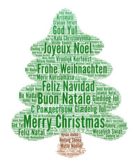 Merry Christmas in different languages word cloud	
