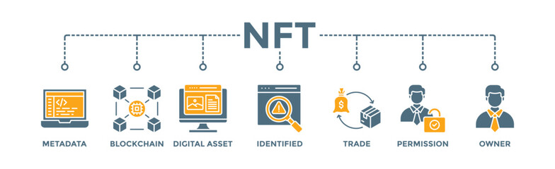 Nft banner web icon vector illustration concept with icon of metadata, blockchain, digital asset, identified, trade