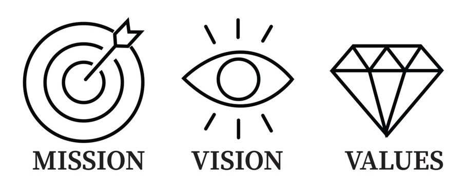 MISSION VISION visual data 6