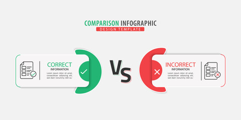 Comparison Infographic Design Template, business presentation concept with 2 options, To do list or planning icon, Good, bad, Positive, Negative, vector illustration.