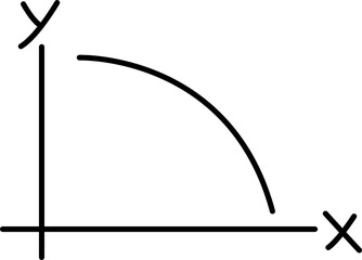 mathematical formulas