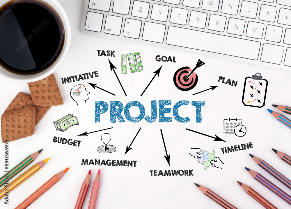 Canvas Prints project concept. chart with keywords and icons. white office desk
