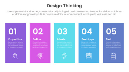 design thinking process infographic template banner with height rectangle shape balance with 5 point list information for slide presentation