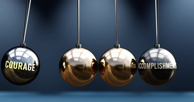 Courage leads to accomplishments. A Newton cradle metaphor in which courage gives power to set accomplishments in motion. Cause and effect relation between courage and accomplishments. Can be looped
