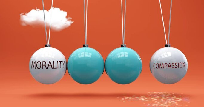 Morality leads to compassion. A Newton cradle metaphor in which morality gives power to set compassion in motion. Cause and effect relation between morality and compassion. Can be looped
