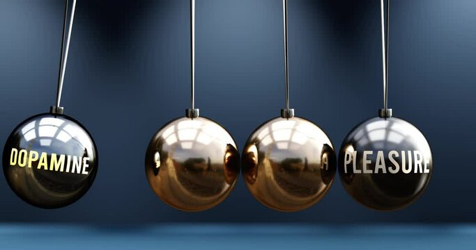 Dopamine leads to pleasure. A Newton cradle metaphor in which dopamine gives power to set pleasure in motion. Cause and effect relation between dopamine and pleasure. Can be looped