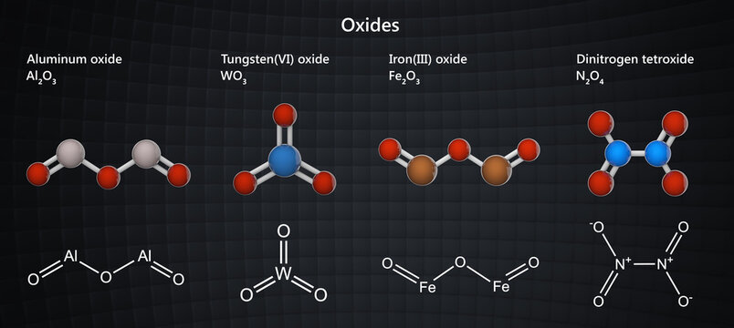 Oxides consisting of two elements, one of which is oxygen. Image of some oxides: Al2O3, WO3, Fe2O3, N2O4 . 3d illustration.