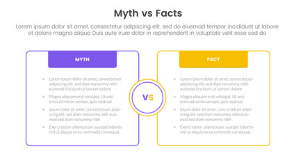 fact vs myth comparison or versus concept for infographic template banner with box opposite outline with header with two point list information