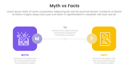 fact vs myth comparison or versus concept for infographic template banner with round square box side by side with two point list information