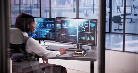 Business Dashboard: Monitoring Financial Performance