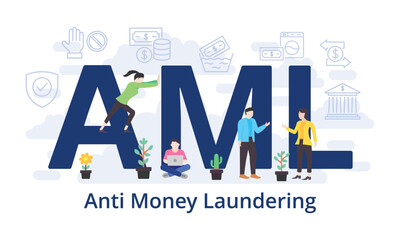AML - Anti Money Laundering concept with big word text acronym and team people in modern flat style vector illustration