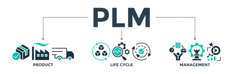 PLM banner web icon concept for product lifecycle management with innovation, development, manufacture, delivery, cycle, analysis, planning, strategy, and improvement icon. Vector illustration - obrazy, fototapety, plakaty