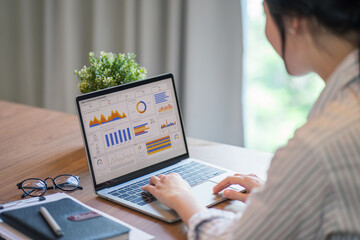 Advisor financial business analytics woman team analyzing data charts, graphs, and a dashboard on laptop screen. Data analysis concept