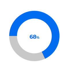 68 percent pie chart outline stroke vector illustration eps