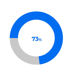 73 percent pie chart outline stroke vector illustration eps