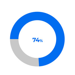 74 percent pie chart outline stroke vector illustration eps