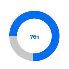 76 percent pie chart outline stroke vector illustration eps