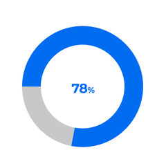 78 percent pie chart outline stroke vector illustration eps